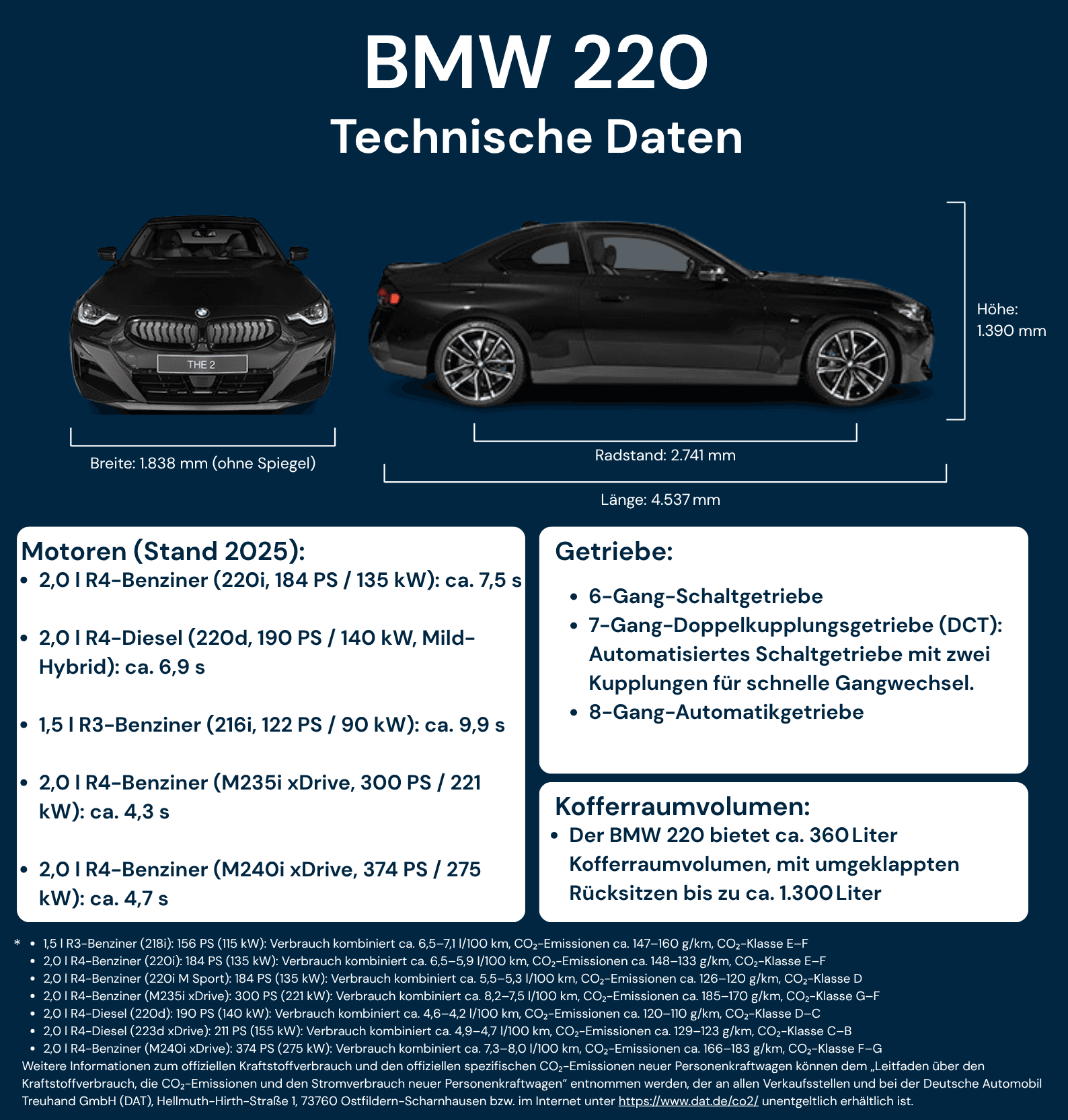 contentful-image